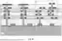 Fig. 09 - Organic Photodiode (OPD) and Manufacturing Method Thereof