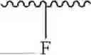 Fig. 176 - ORGANIC ELECTROLUMINESCENT MATERIALS AND DEVICES