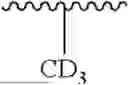 Fig. 79 - ORGANIC ELECTROLUMINESCENT MATERIALS AND DEVICES