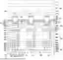 Fig. 01 - DISPLAY DEVICE