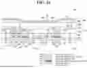 Fig. 17 - DISPLAY DEVICE