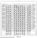 Fig. 09 - DISPLAY PANEL AND DISPLAY DEVICE