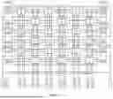Fig. 10 - DISPLAY PANEL AND DISPLAY DEVICE