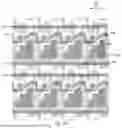 Fig. 19 - DISPLAY SUBSTRATE AND DISPLAY DEVICE