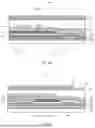 Fig. 36 - DISPLAY SUBSTRATE AND DISPLAY DEVICE