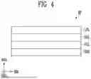 Fig. 05 - DISPLAY DEVICE AND ELECTRONIC DEVICE INCLUDING THE SAME