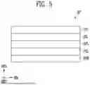 Fig. 06 - DISPLAY DEVICE AND ELECTRONIC DEVICE INCLUDING THE SAME