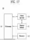 Fig. 18 - DISPLAY DEVICE AND ELECTRONIC DEVICE INCLUDING THE SAME