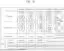 Fig. 11 - LIGHT EMITTING DISPLAY DEVICE