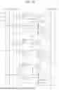 Fig. 21 - LIGHT EMITTING DISPLAY DEVICE