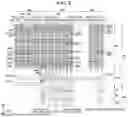 Fig. 09 - DISPLAY DEVICE