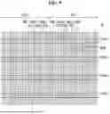 Fig. 10 - DISPLAY DEVICE