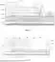 Fig. 02 - MANUFACTURING METHOD FOR OLED DISPLAY PANEL