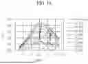 Fig. 17 - EMISSIVE DISPLAY DEVICE and ELECTRONIC DEVICE