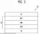 Fig. 04 - DISPLAY DEVICE, METHOD OF MANUFACTURING THE SAME, AND ELECTRONIC DEVICE COMPRISING THE SAME