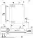 Fig. 01 - DISPLAY DEVICE