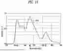 Fig. 16 - DISPLAY DEVICE