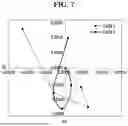 Fig. 08 - DISPLAY DEVICE
