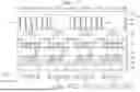 Fig. 04 - DISPLAY DEVICE INCLUDING LIGHT BLOCKING AND LIGHT REFLECTION PATTERNS, METHOD OF MANUFACTURING THE SAME, AND ELECTRONIC DEVICE INCLUDING THE SAME