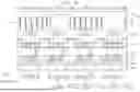 Fig. 13 - DISPLAY DEVICE INCLUDING LIGHT BLOCKING AND LIGHT REFLECTION PATTERNS, METHOD OF MANUFACTURING THE SAME, AND ELECTRONIC DEVICE INCLUDING THE SAME