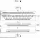 Fig. 02 - DISPLAY APPARATUS AND METHOD OF MANUFACTURING THE SAME