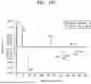 Fig. 24 - DISPLAY APPARATUS AND METHOD OF MANUFACTURING THE SAME