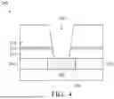 Fig. 06 - Semiconductor Memory Device And Method Of Forming The Same