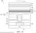 Fig. 18 - Semiconductor Memory Device And Method Of Forming The Same
