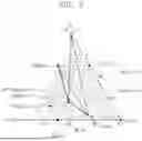 Fig. 04 - SUPERCONDUCTING WIRE