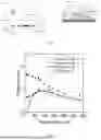 Fig. 02 - METHOD AND SYSTEM FOR OPTIMISING THE OPERATING TEMPERATURE OF SUPERCONDUCTING QUANTUM PROCESSORS