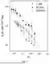 Fig. 09 - METHOD AND SYSTEM FOR OPTIMISING THE OPERATING TEMPERATURE OF SUPERCONDUCTING QUANTUM PROCESSORS