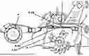 Fig. 01 - COMBINED MACHINE SYSTEM THAT PROVIDES LAND PROCESSING BEFORE SUCCESSIVE PLANTING