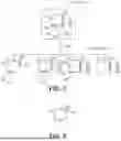 Fig. 03 - EXPANDABLE NETWORK ARCHITECTURE FOR COMMUNICATIONS BETWEEN MACHINES AND IMPLEMENTS