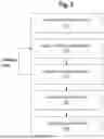 Fig. 04 - Method Of Generating Field Regions For Agricultural Data Analysis Based On Conditional Data File Generation