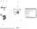 Fig. 02 - TECHNICIAN PERFORMANCE SYSTEM