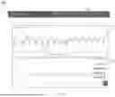 Fig. 08 - SYSTEM AND METHOD FOR CONTROLLING INDOOR FARMS REMOTELY AND USER INTERFACE FOR SAME
