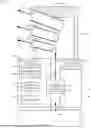 Fig. 01 - IRRIGATION SPRINKLER IDENTIFICATION