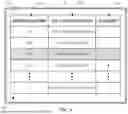 Fig. 08 - IRRIGATION SPRINKLER IDENTIFICATION