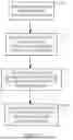 Fig. 09 - IRRIGATION SPRINKLER IDENTIFICATION
