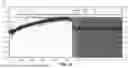 Fig. 07 - System and Method to Reduce Power Consumption of a Pulse Width Modulation Valve During Fluid Application
