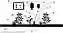 Fig. 01 - Weed Control Module and Device and Method for Laser-Based Weed Control