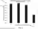 Fig. 06 - NANOSTRUCTURED METALLIC SUBSTRATES AND SURFACES TO DEACTIVATE MICROBES