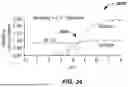 Fig. 25 - PARTIALLY DEACYLATED POLY(2-ETHYL-2-OXAZOLINE) ANTIPATHOGEN APPARATUS AND METHOD OF USE THEREOF