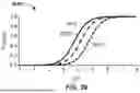 Fig. 27 - PARTIALLY DEACYLATED POLY(2-ETHYL-2-OXAZOLINE) ANTIPATHOGEN APPARATUS AND METHOD OF USE THEREOF