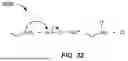 Fig. 33 - PARTIALLY DEACYLATED POLY(2-ETHYL-2-OXAZOLINE) ANTIPATHOGEN APPARATUS AND METHOD OF USE THEREOF