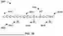 Fig. 37 - PARTIALLY DEACYLATED POLY(2-ETHYL-2-OXAZOLINE) ANTIPATHOGEN APPARATUS AND METHOD OF USE THEREOF