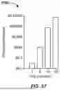 Fig. 58 - PARTIALLY DEACYLATED POLY(2-ETHYL-2-OXAZOLINE) ANTIPATHOGEN APPARATUS AND METHOD OF USE THEREOF