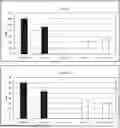 Fig. 01 - METHOD FOR REDUCING UNPLEASANT ODOR COMPONENT IN ROASTED COFFEE BEANS