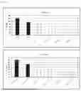 Fig. 04 - METHOD FOR REDUCING UNPLEASANT ODOR COMPONENT IN ROASTED COFFEE BEANS