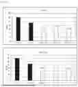 Fig. 05 - METHOD FOR REDUCING UNPLEASANT ODOR COMPONENT IN ROASTED COFFEE BEANS